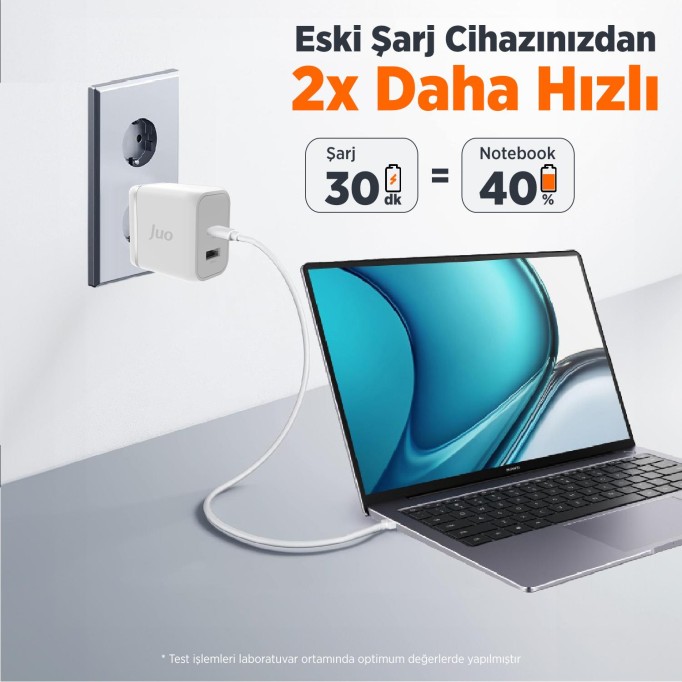 Juo 45W GaN USB-C + USB-A Şarj Aleti iPhone & iPad & Macbook & Samsung Uyumlu PD Type-C Hızlı Şarj Cihazı Beyaz