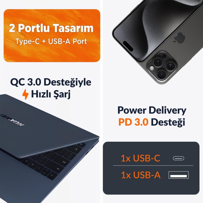 Juo 65W GaN USB-C + USB-A Şarj Aleti iPhone & iPad & Macbook & Notebook Uyumlu PD Type-C Hızlı Şarj Cihazı Siyah